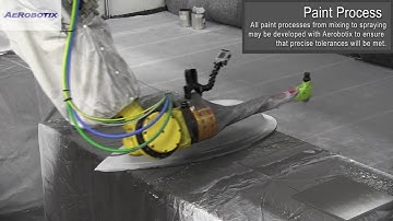 Robotic Coating and Paint Application Systems - Aerobotix