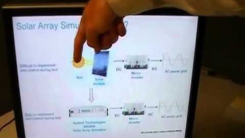 Microinverter Test Using Agilent SAS Part 5 of 11 -- Why an SAS