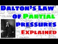 Dalton's Law of Partial Pressures Quiz