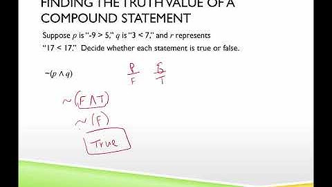Determining the Truth Value of a Compound Statement