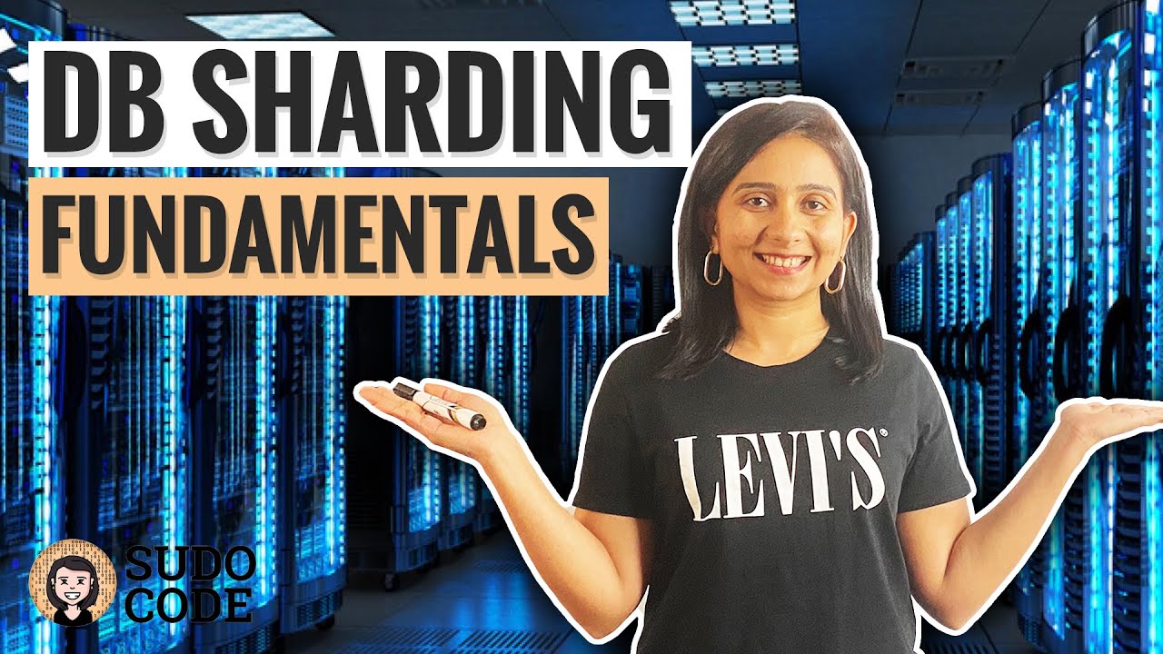 What is Database Sharding, Logical and Physical Shards, Dynamic vs Algorithmic Sharding