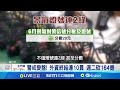 警惕高關稅帶來的影響