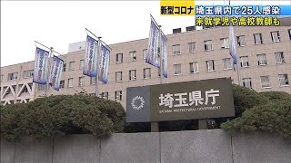 埼玉で新たに25人が感染　未就学児や高校教師も(20/04/06)