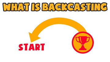 What is Backcasting | Explained in 2 min