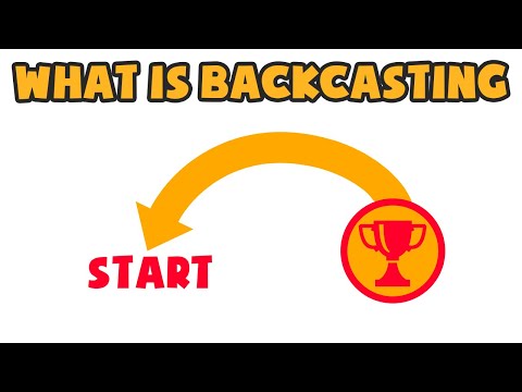 Video: Apa yang dimaksud dengan backcasting dalam manajemen persediaan?