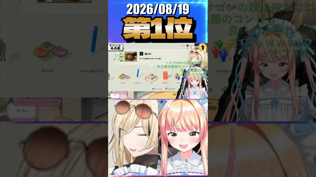 8/19 草コメント数ランキング第1位 #桃鈴ねね 0時間58分ごろ