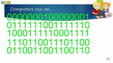 Binary in Bits and Bytes : An Introduction