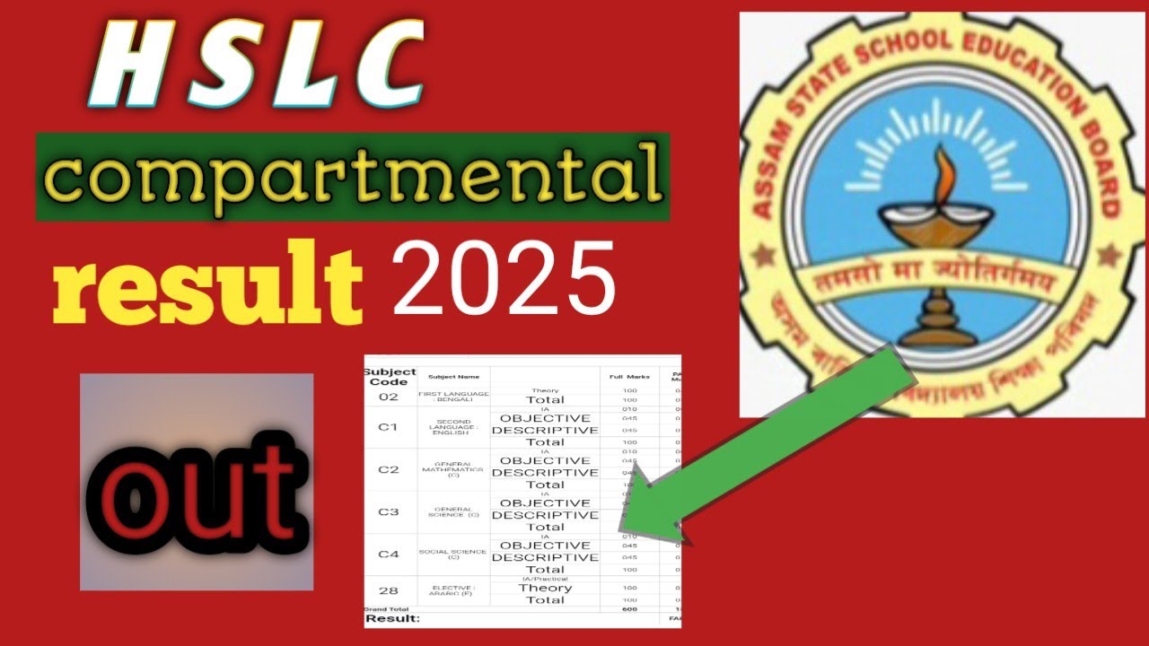HSLC Compartment Result Check করার সহজ পদ্ধতি|HSLC Compartmental Exam Result Mobile এ কিভাবে দেখবেন?