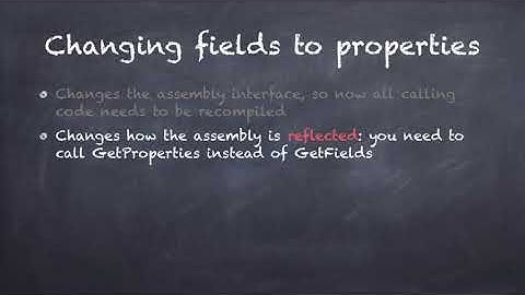 Auto Properties In C#