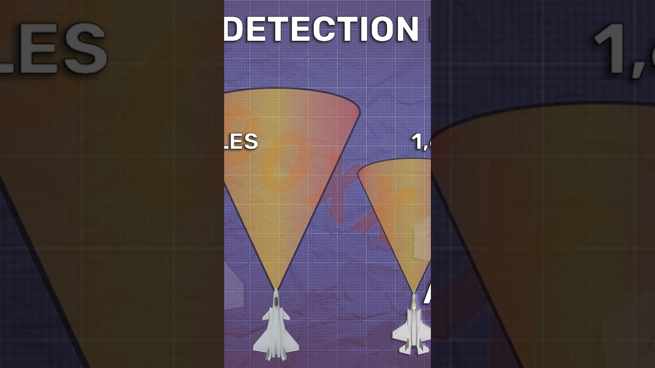 China's QUESTIONABLE radar claims