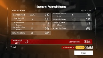 [Neural Cloud] Exception Protocol - Advanced Protocols (Week 1) ~ High Score (3500+) with Rise