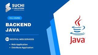 54_Introduction to RESTfull Webservices | Java Full Course| ‪@suchiit‬