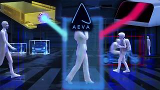 Why 4D Lidar Is The Future Of Smart Cities &amp; "Physical AI" (Aeva Technologies) $AEVA Stock