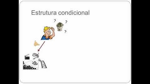 Programação Para Criança - Aula 3 - Conceitos Básicos de Programação (cont.)