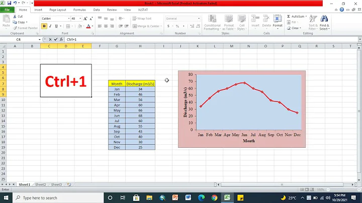 Subscript and Superscript in Microsoft Excel Charts/Graphs