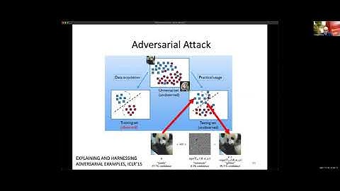 Practical Adversarial Attack Against Speech Recognition Platforms