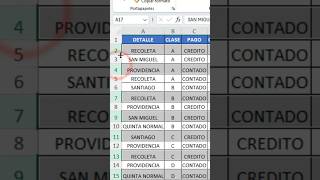 con estos metodo puedes acomodar el alto de las filas de una forma rapida en Excel #sepamosexcel