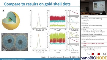 Colloidal Quantum Dots and Plasmonics Particles II (Jao van de Lagemaat)