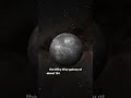 You’re Never Standing Still! #Space #Earth #Universe