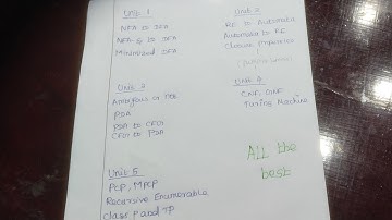 Exam Tips TOC | Important question TOC |CS3452 | TOC in Tamil |Theory of Computation|All the best 