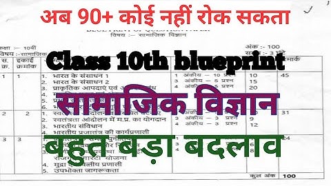 Class 10th social science blueprint 2021 MP BoardllMP Board new blueprint 2021 social science class
