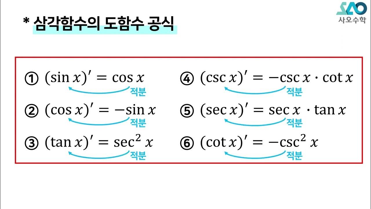 [미적분][Lv 1] 35강. 여러가지 함수의 부정적분_삼각함수의 부정적분(1) - Youtube