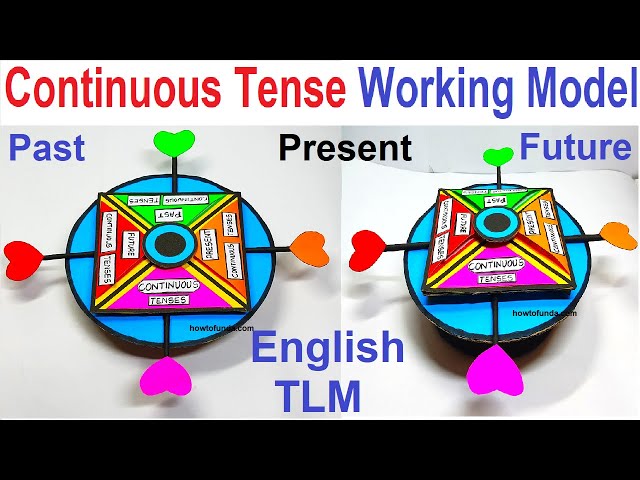 continuous tense tlm working model (present - past  - future ) - english tlm - diy | howtofunda class=