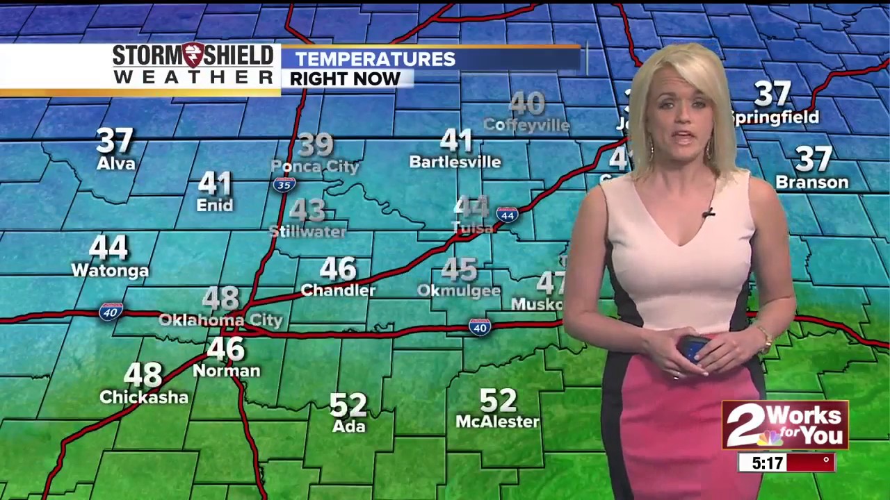2 Works for You Friday Morning Weather Forecast - YouTube