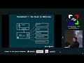 The state of Thunderbolt on GNU/Linux