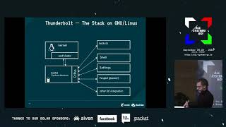 The state of Thunderbolt on GNU/Linux