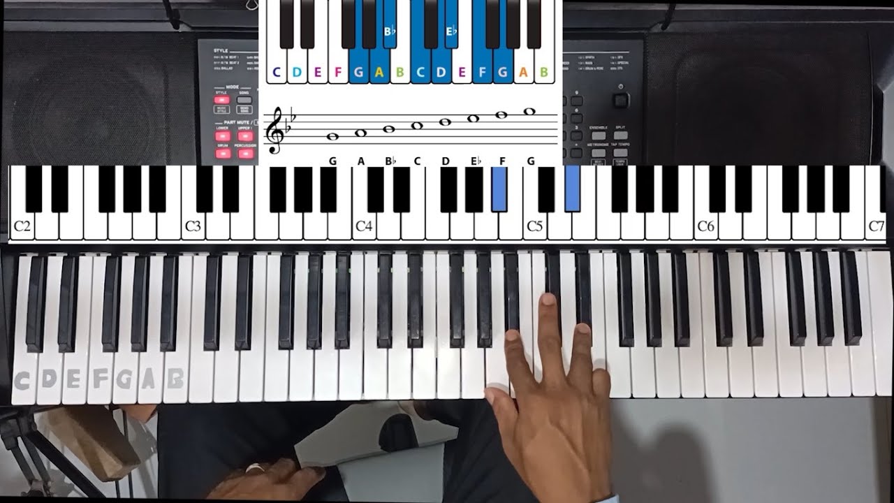 រំដួលដងស្ទឹងសង្កែ - Romdol dol stoeng songkhae -  [ 4c Band ]