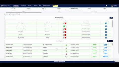 How to Create Automated Reports, Exports & Notifications - InterGuard Employee Monitoring Software