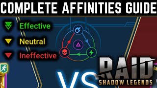 COMPLETE RAID Shadow Legends Affinities Guide! | OJH