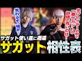 ボンちゃんと作るサガット相性表!サガット使いが邂逅するタイガーディスカッション前編!!【スト6/ぷげら】