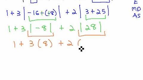Order of Operations (absolute value)