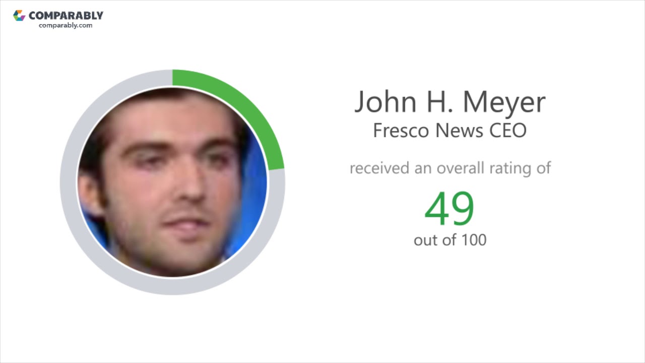 Working at Fresco News - May 2018