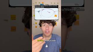 Arabic + Italian + Australian = ???