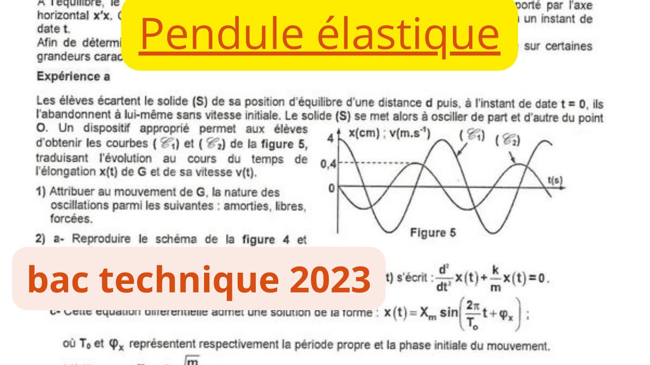 Pendule élastique- Correction exercice bac technique2023 session principale