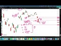 nifty prediction for tomorrow | nifty 50 live trading 13 MAY 2026