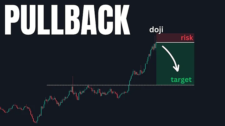 Are stocks due for more DOWNSIDE? | ASML stock analysis - DayDayNews