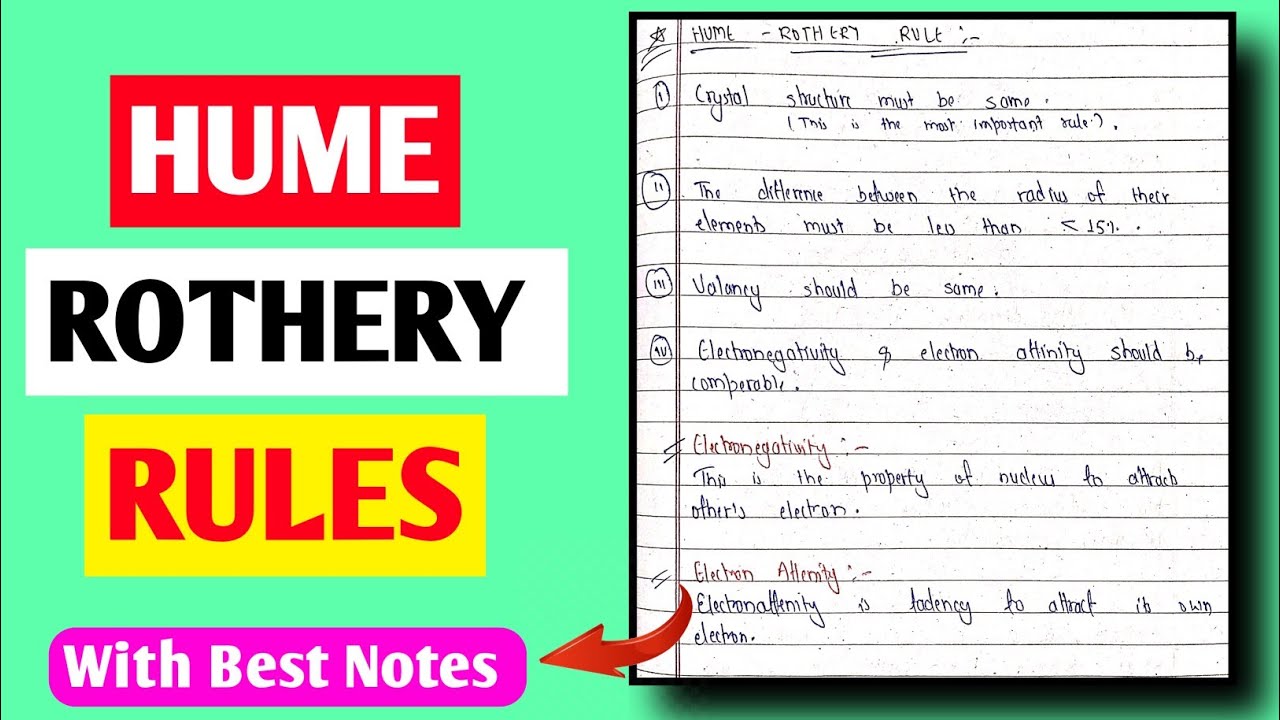 Hume Rothery Rules !! Hume Rothery Rules For Solid Solutions ...