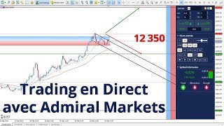 Admiral markets comment gagner sur le forex