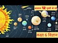 कक्षा 6 विज्ञान अध्याय 12 | पृथ्वी से परे सम्पूर्ण अध्याय | RBSE/NCERT