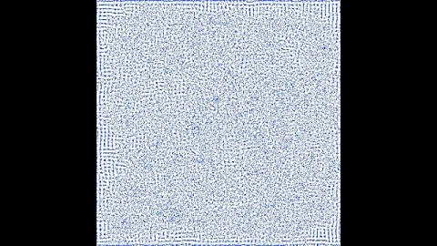 Failed Ant Colony Clustering :(