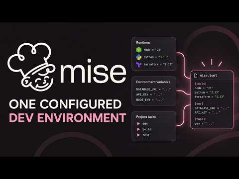 mise GitHub Overview: PATH Activation, Runtime Pinning, and Reproducible Dev Environments