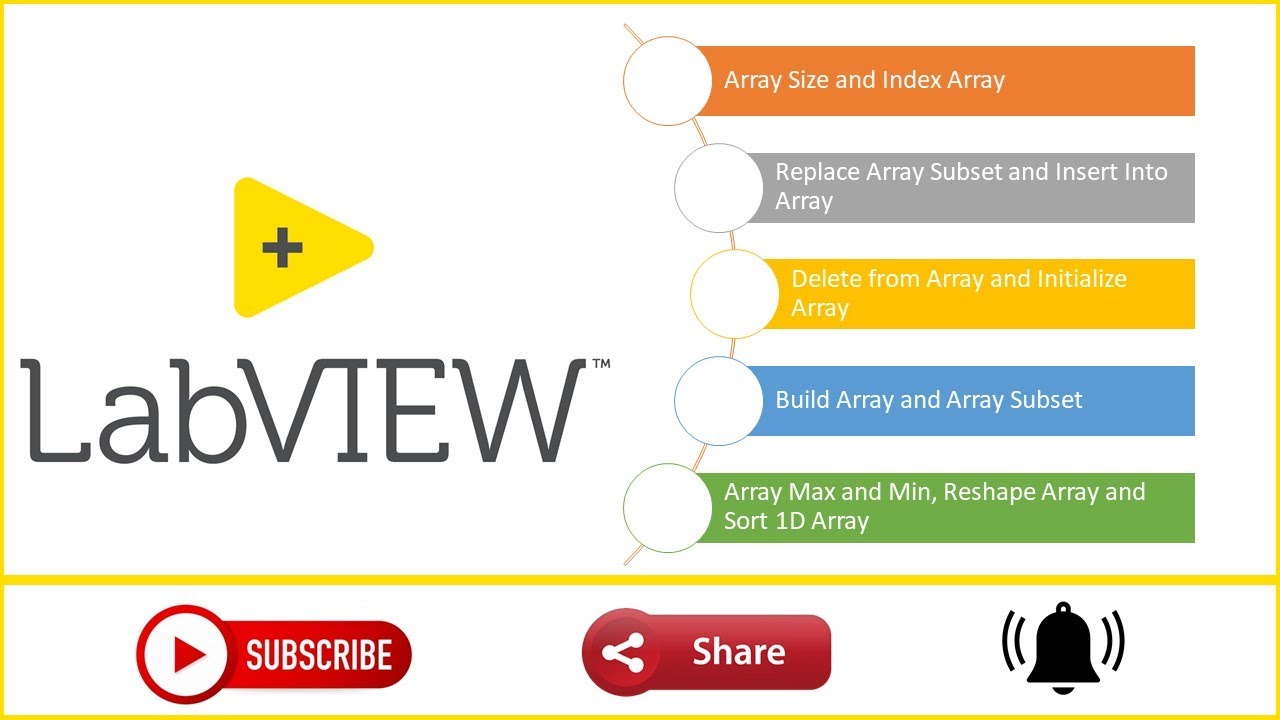 Array Functions - LabVIEW 2019 - YouTube