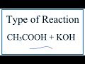 Acid-Base Reactions and Properties