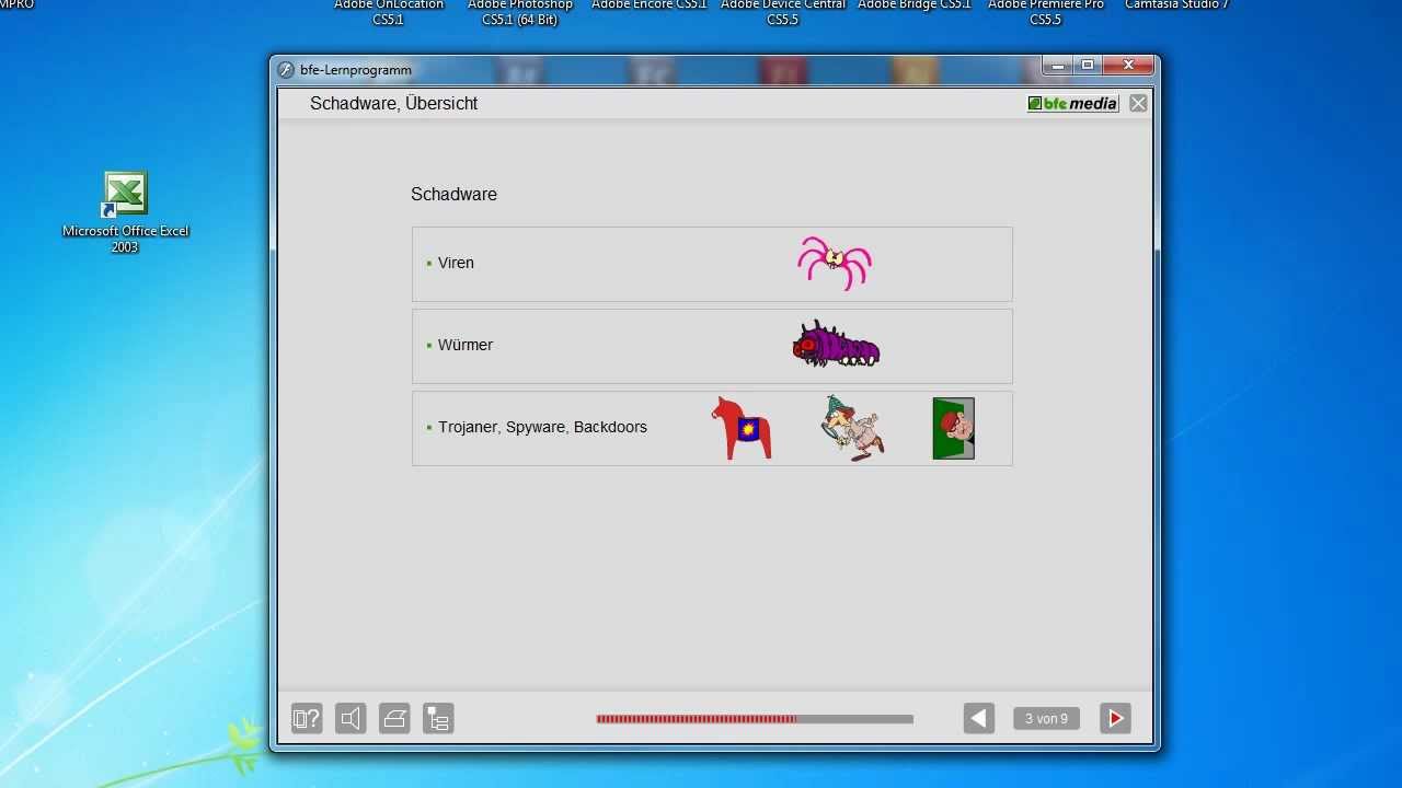 IT Schadware Übersicht