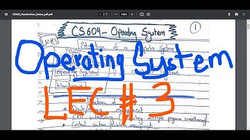 CS604 Operating System Short Lecture # 3 | OS Coursework Help for University | UBprogrammer