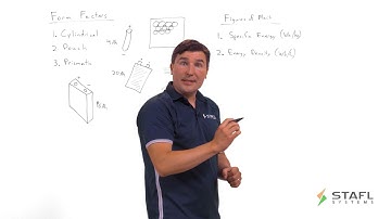 Lithium Ion Battery Cell Selection for Battery Packs